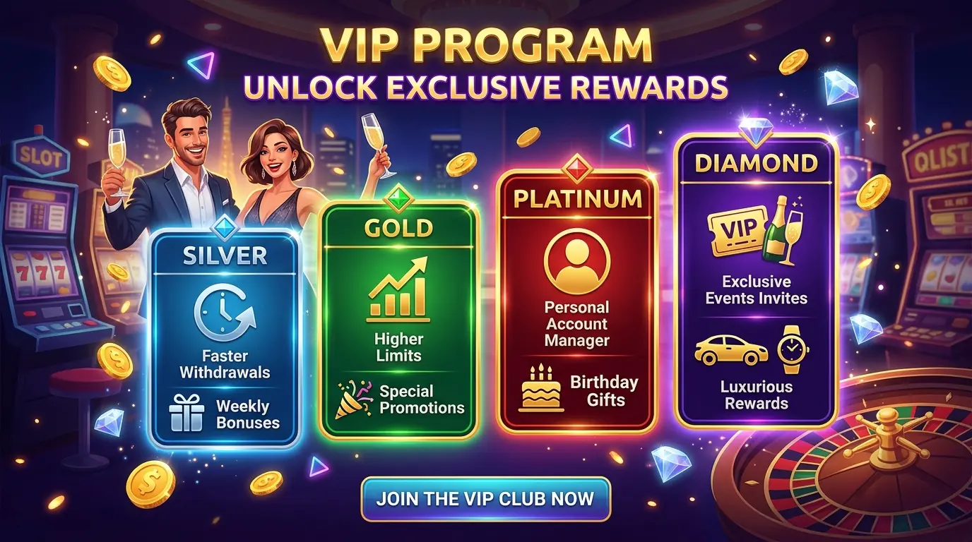 Ripper casino VIP program